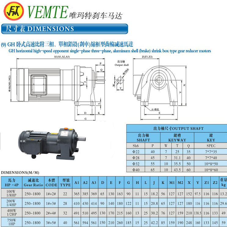 GH臥式高速比附三項(xiàng)，單項(xiàng)鋁殼縮框型齒輪減速機(jī)