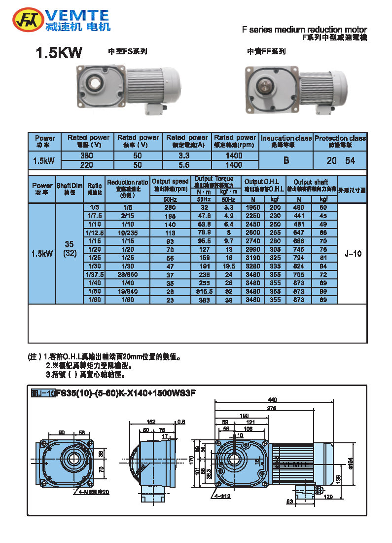 縮框型1.5KW電機減速機圖紙