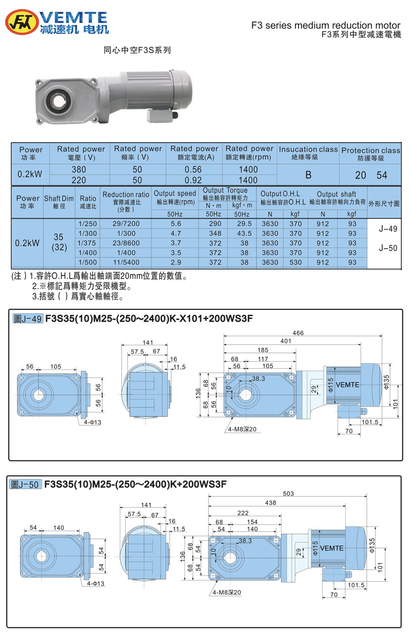 標準型大速比帶電機0.2KW-空心軸